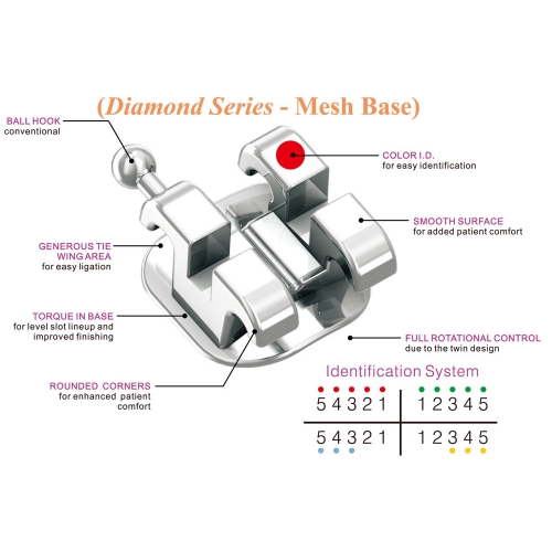 Diamond ™  Bondable Metal Bracket , 80g Mesh Base  5-5 /20 Pcs (Unit)